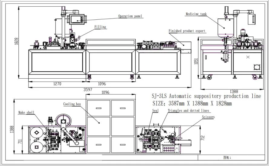 High Speed Full Automatic Suppository Filling Machine Production Line